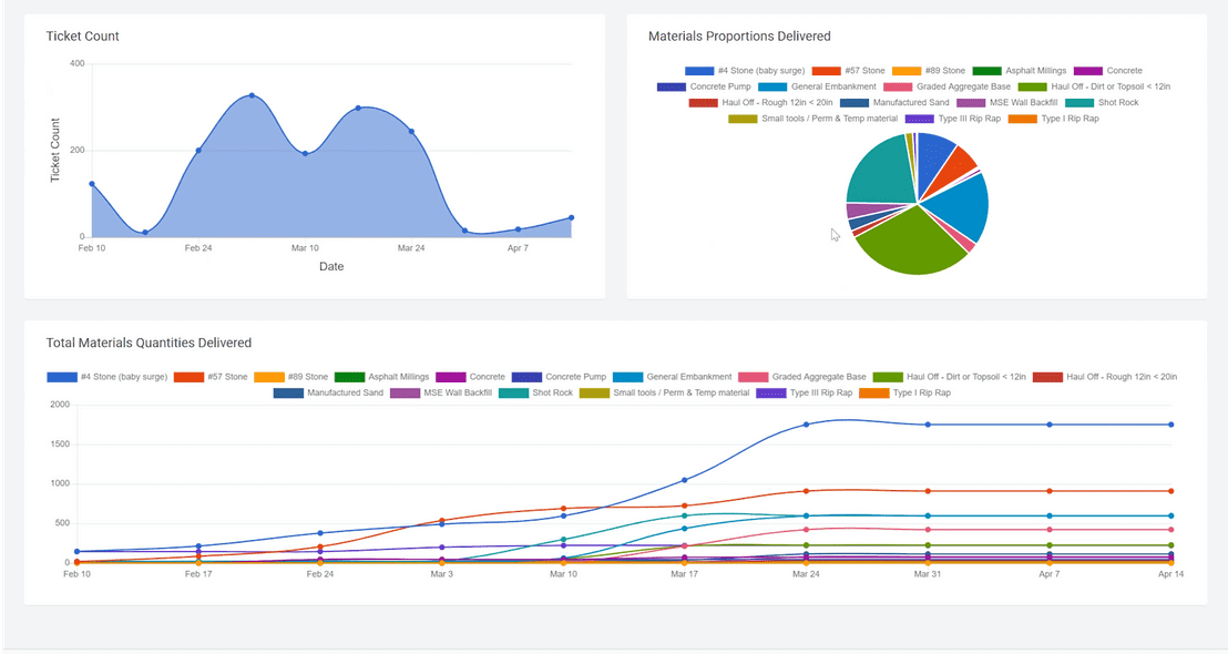 bcbe1cda-dailysummary_110y0ks0us0ge02w02i028